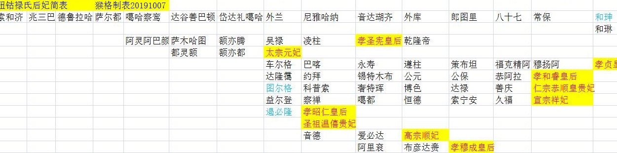 乾隆匾额清雅致高清图片_乾隆匾额价格_乾隆匾额