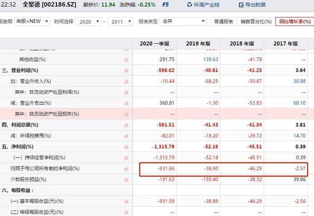 匾德什么意思 口碑下滑、巨亏、降价，百年老店全聚德为什么走到了这一步